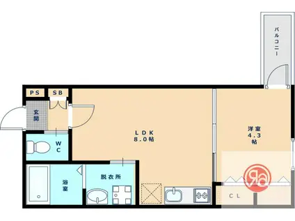 ウイングヒルズ南住吉(1LDK/3階)の間取り写真