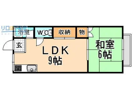 三和マンション(1LDK/2階)の間取り写真