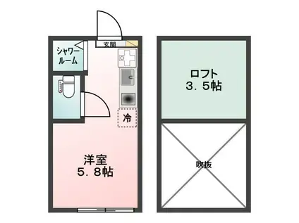 GLANZ町屋I(ワンルーム/1階)の間取り写真