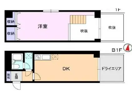 クレアシオン新高円寺(1DK/B1階)の間取り写真