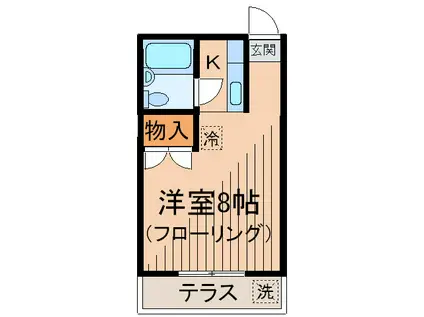 カーサ大森(ワンルーム/1階)の間取り写真