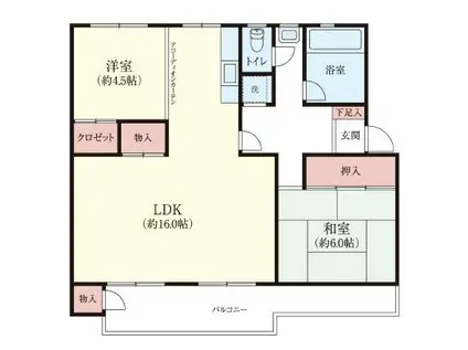 田園青葉台(2LDK/3階)の間取り写真