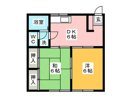ジェイナス幸(2DK/1階)の間取り写真