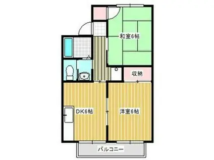 メゾンワルツA(2DK/2階)の間取り写真