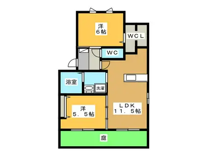 セジュール三ツ池B(2LDK/1階)の間取り写真