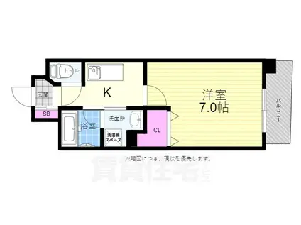 VELOCE Ⅳ(1K/6階)の間取り写真