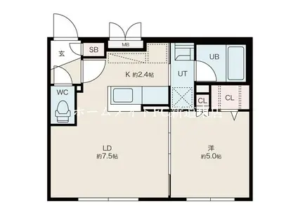 プラリネ(1LDK/5階)の間取り写真