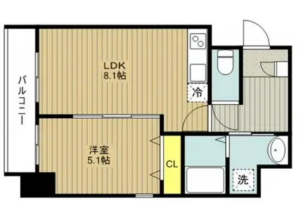 IZAMI(1LDK/7階)の間取り写真