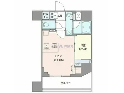 シーフォルム町田(1LDK/2階)の間取り写真