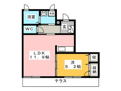 シャロームT.II(1LDK/1階)の間取り写真