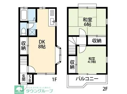 KE6番館(2LDK/1階)の間取り写真