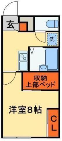 レオパレスシャルム(1K/2階)の間取り写真