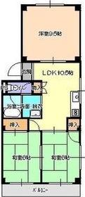 サンホーム愛宕(3LDK/3階)の間取り写真