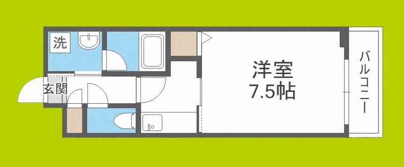 グランシス難波西(1K/3階)の間取り写真
