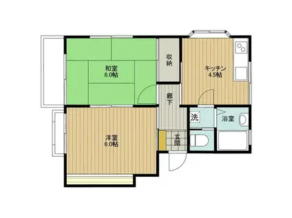 沖久谷アパート(2DK/2階)の間取り写真