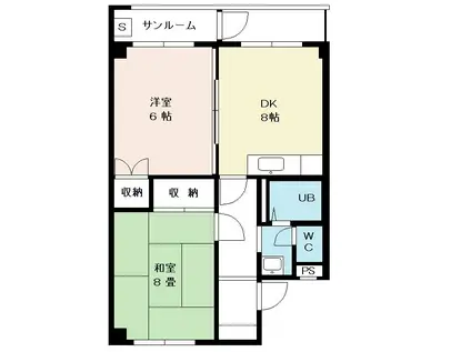 メゾン・ヴィーヴル(2DK/2階)の間取り写真