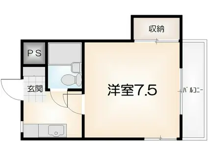 カレッジハウスBUNRI(1K/3階)の間取り写真