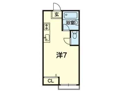 田代ビル(ワンルーム/3階)の間取り写真