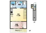 東船橋3丁目PJIII