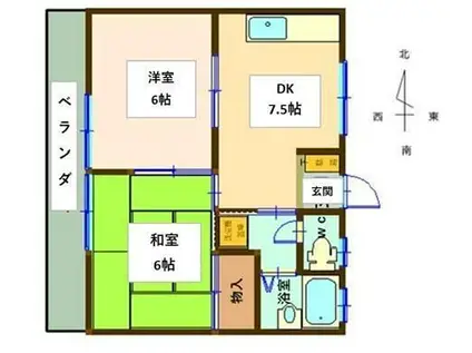 コーポカジムラ(2DK/1階)の間取り写真