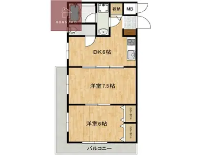 ジェイプライド今里南(2DK/3階)の間取り写真