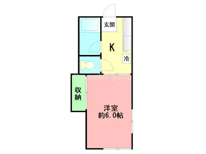 プラネットBAMBOO(1K/1階)の間取り写真