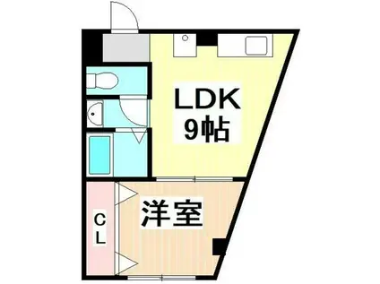 コーポ野口(1LDK/2階)の間取り写真