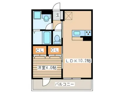 リブリ・南湖(1LDK/3階)の間取り写真