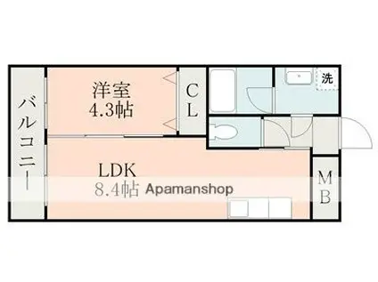 ハイリッヒ新屋敷(1LDK/5階)の間取り写真