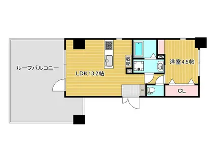 広路町計画(1LDK/5階)の間取り写真