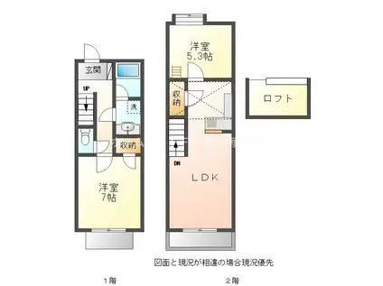 セザンヌ裏野2(2LDK/1階)の間取り写真