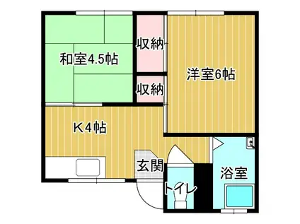 岡田アパート(2K/2階)の間取り写真