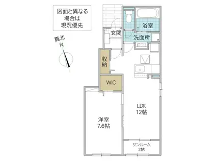 アイリス B(1LDK/1階)の間取り写真