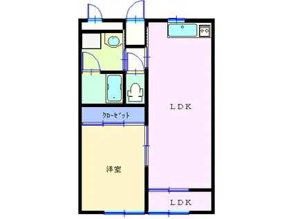 エーライフ(1LDK/1階)の間取り写真