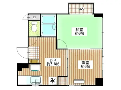 ロードハイム(2DK/2階)の間取り写真