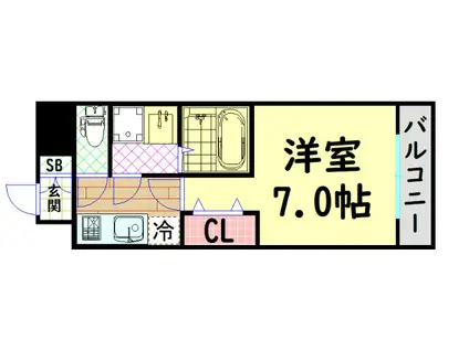 エスリード阿波座シティーウエスト(1K/8階)の間取り写真