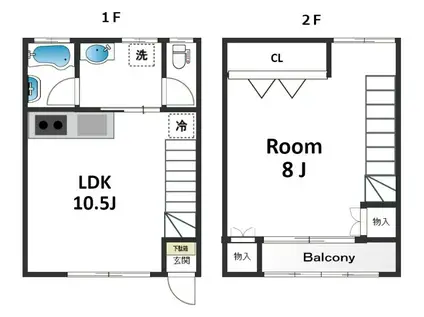 ラ・ファミリアII(1LDK/1階)の間取り写真