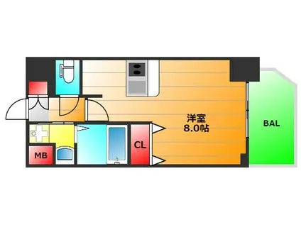 プレサンス中之島公園アティレ(ワンルーム/2階)の間取り写真