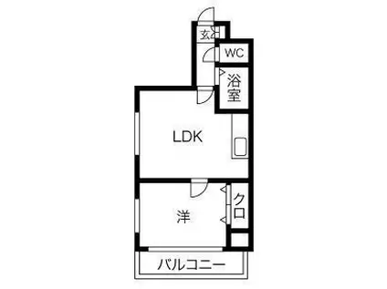 桜通サンダイマンション(1LDK/5階)の間取り写真