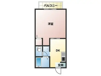 ヴィレ デ アンファン(1DK/2階)の間取り写真