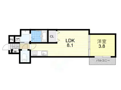 GRANDIR岸里(1LDK/1階)の間取り写真