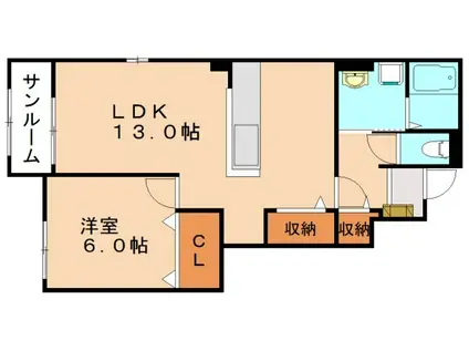 グリーンフォレスト(1LDK/1階)の間取り写真