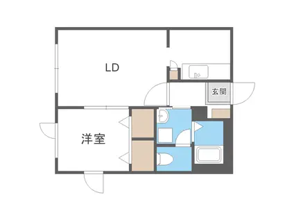 シャーメゾン神宮前(1LDK/2階)の間取り写真