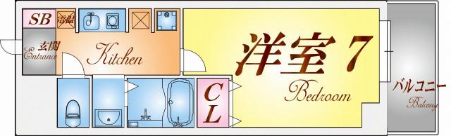 フルール須磨(1K/1階)の間取り写真