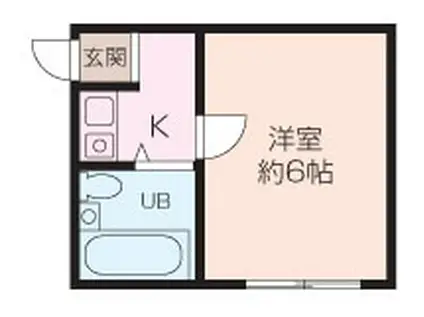 太陽ハイツ(1K/1階)の間取り写真