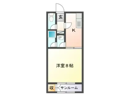 レスカール桜台(1K/2階)の間取り写真
