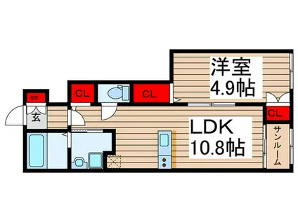 エル・ガーデン(1LDK/1階)の間取り写真