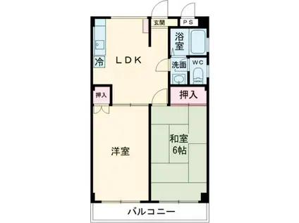 フラット富士見(2DK/2階)の間取り写真