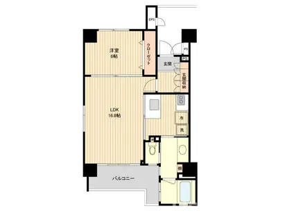 アーバンレジデンス勾当台(1LDK/10階)の間取り写真