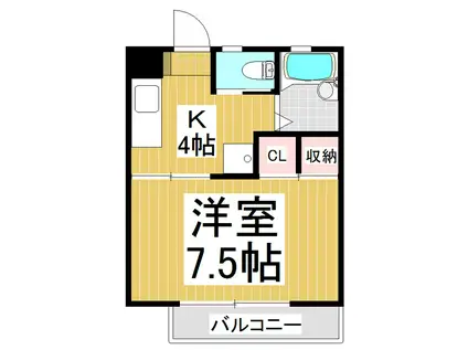 上松ハイツ(1K/1階)の間取り写真